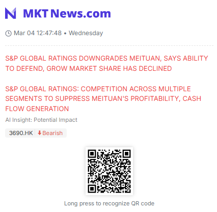 Sino_Market's tweet image. S&amp;amp;P GLOBAL RATINGS DOWNGRADES MEITUAN, SAYS ABILITY TO DEFEND, GROW MARKET SHARE HAS DECLINED

S&amp;amp;P GLOBAL RATINGS: COMPETITION ACROSS MULTIPLE SEGMENTS TO SUPPRESS MEITUAN'S PROFITABILITY, CASH FLOW GENERATION 
#CHINA #MEITUAN #TECH #AI $MPNGY
(mktnews.com/flashDetail.ht…)