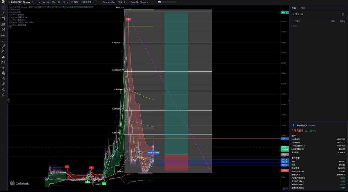 CallMeLin3 tweet media