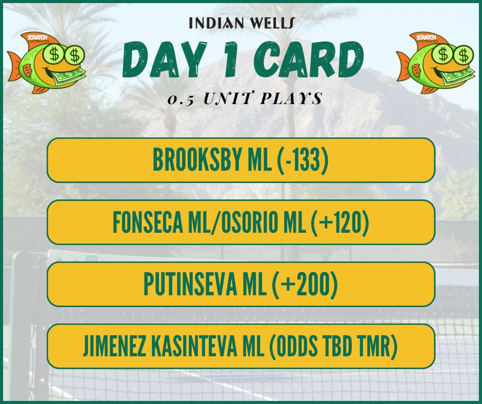 Day 1 Card at #IndianWells 🎾