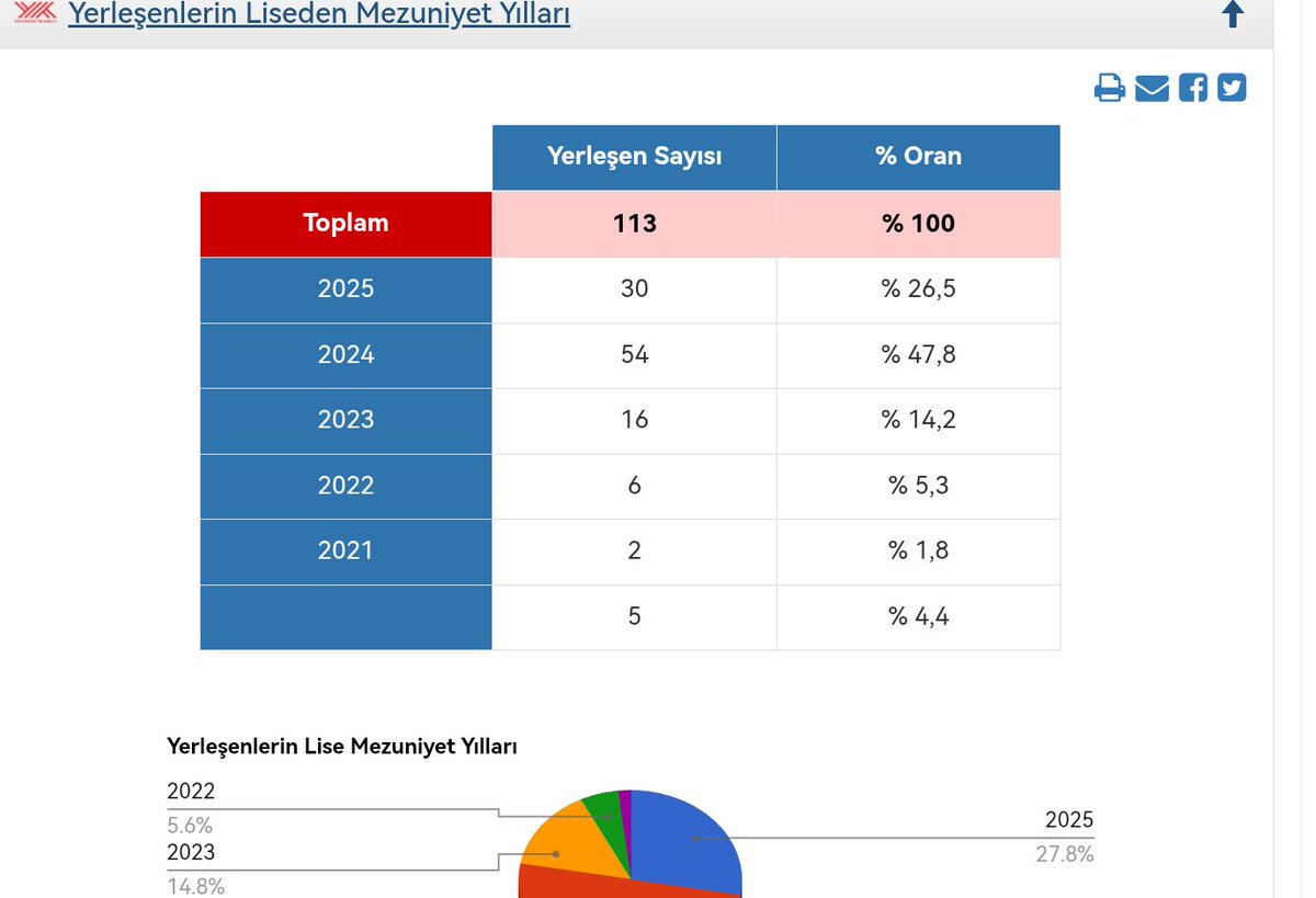 cenk tweet media