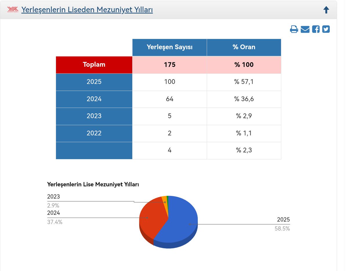 cenk tweet media