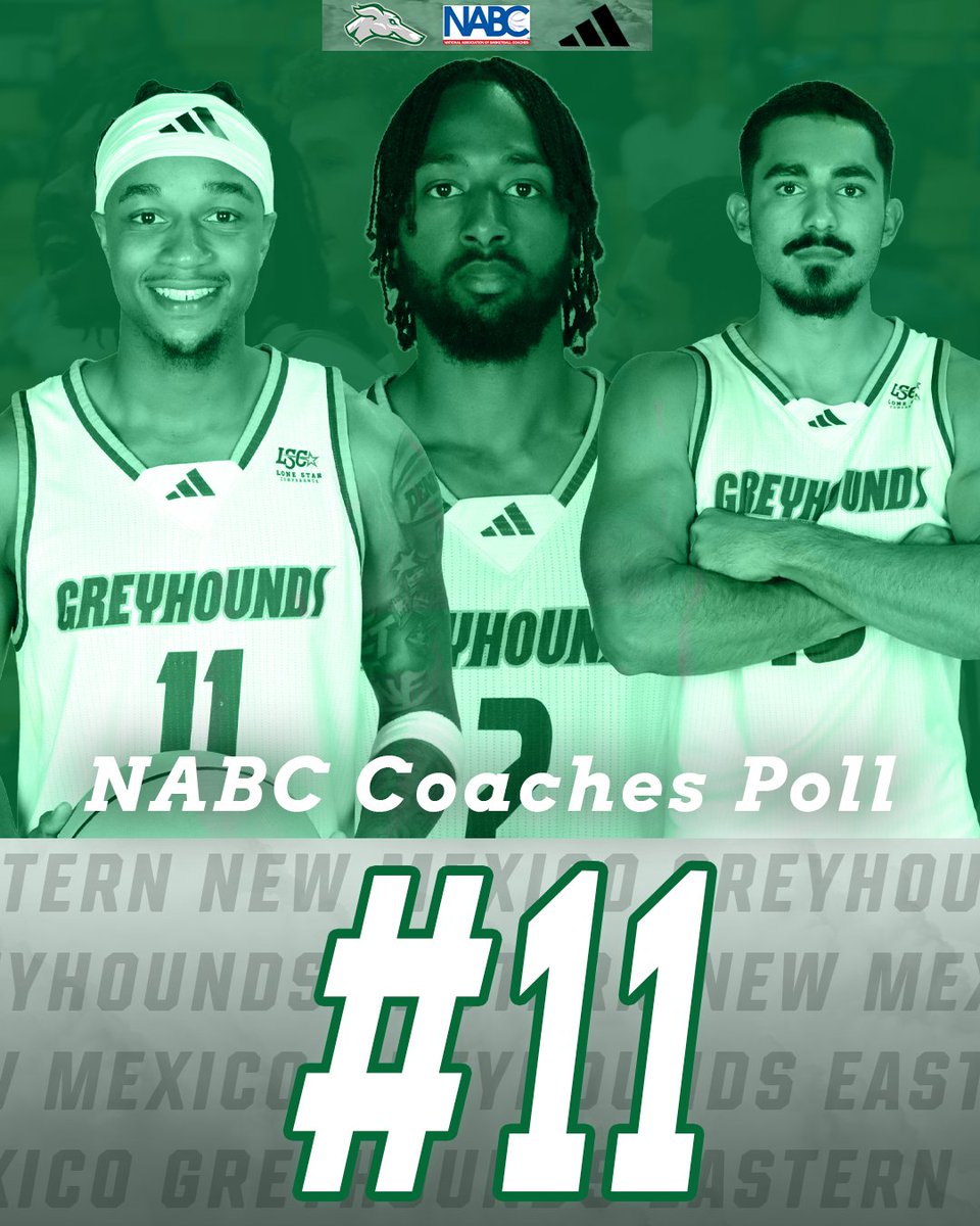 enmubasketball's tweet photo. Going into the postseason ranked No. 11 nationally

#LetsRun #ALLIN #ENMU https://t.co/wGMHa2Wzlo