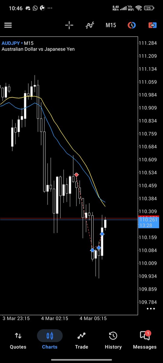 Jusdrade tweet media