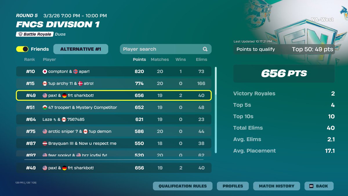 hwp shark tweet media