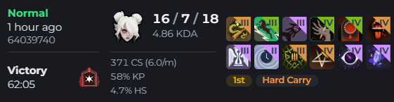 Misinformed tweet media