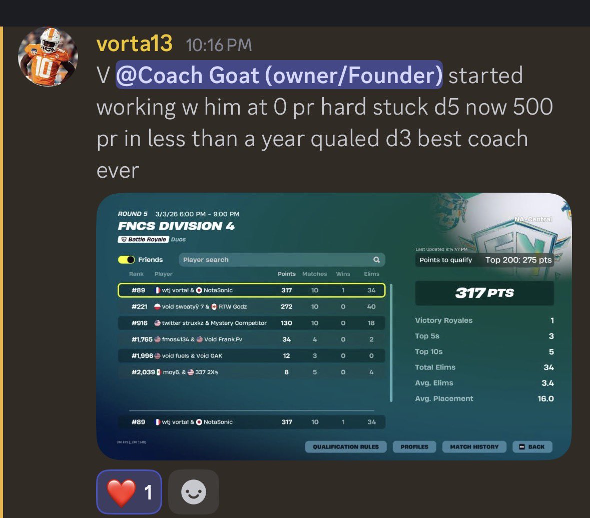 Coach GotaX tweet media