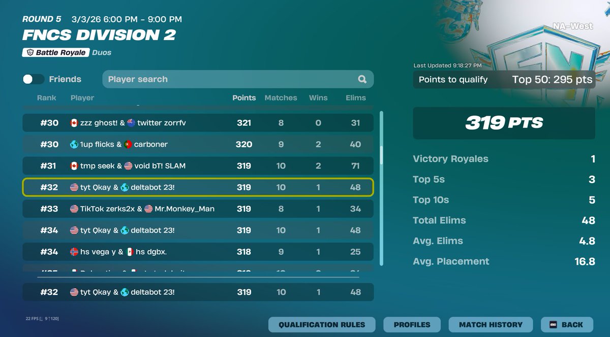 deltafnx7's tweet photo. 👑qualed div 1 on naw w/@Qkayfv 

👀lfd!👀

👀god fighting igl 👀 https://t.co/E2XFWN2vAe