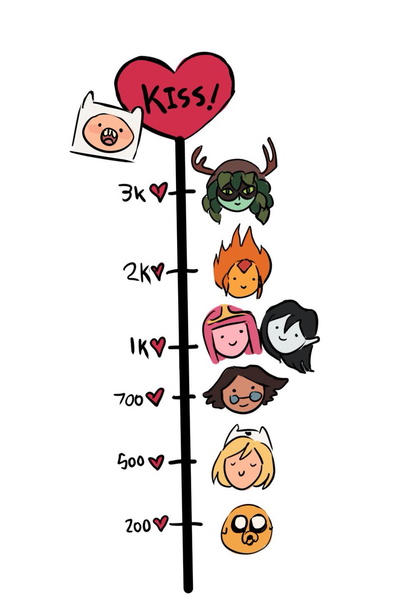 aldwynsnumber1 tweet media