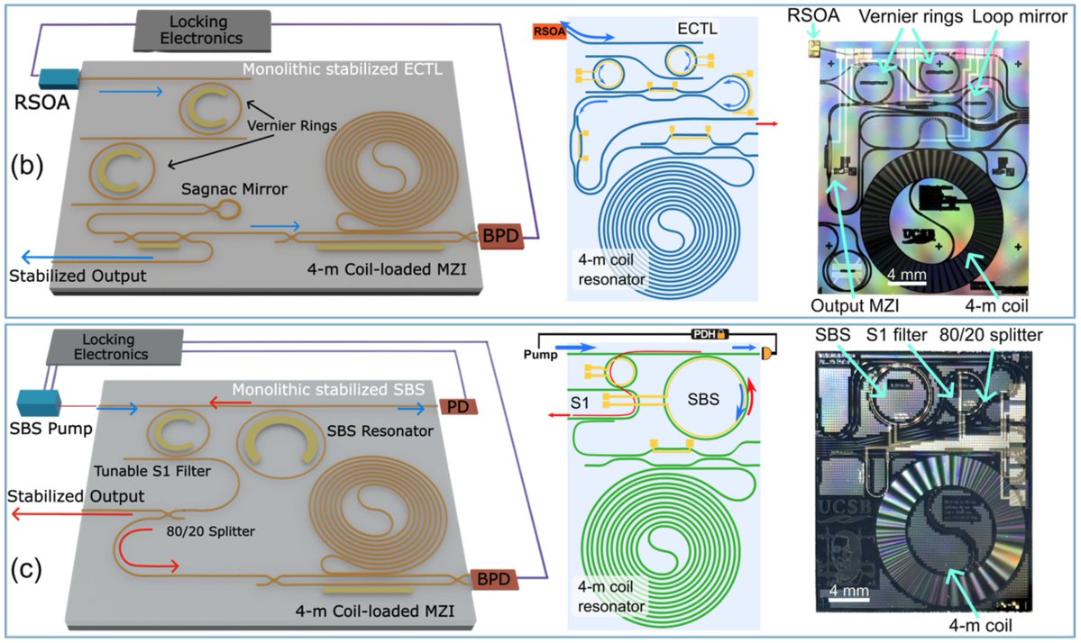 outside five sigma tweet media