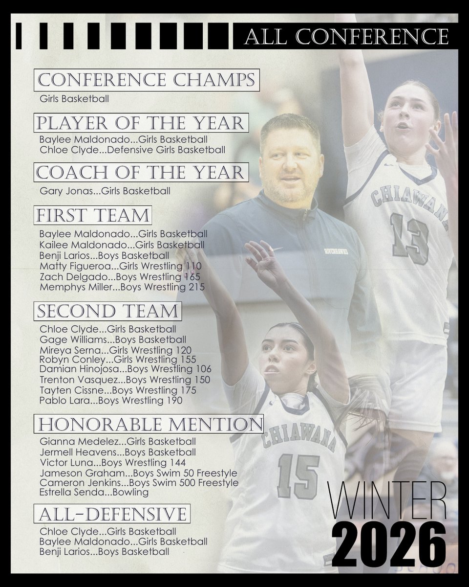 Chiawana Sports tweet media