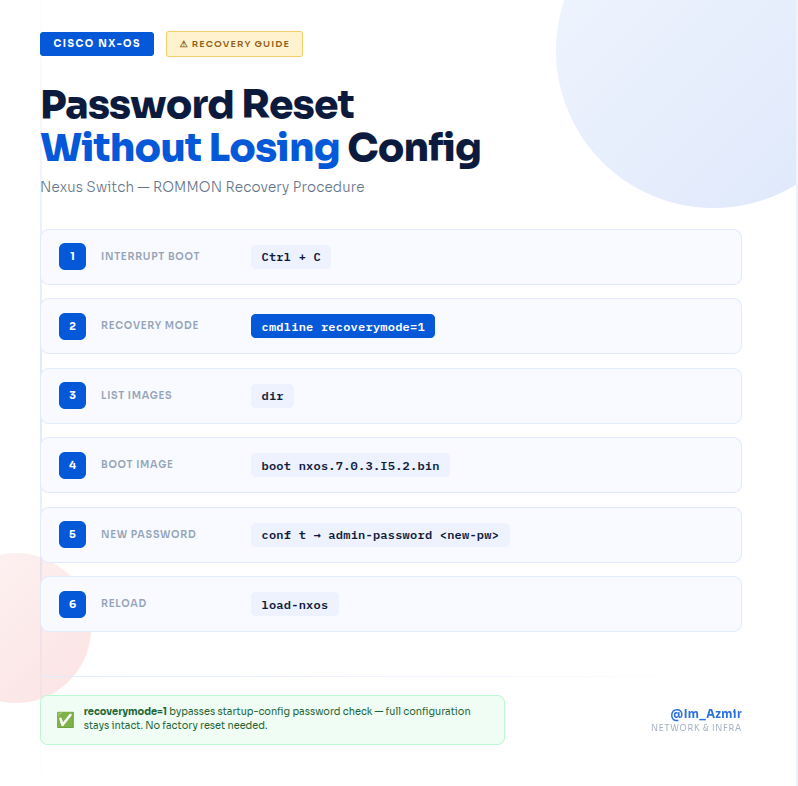 Azmir Ahmed tweet media
