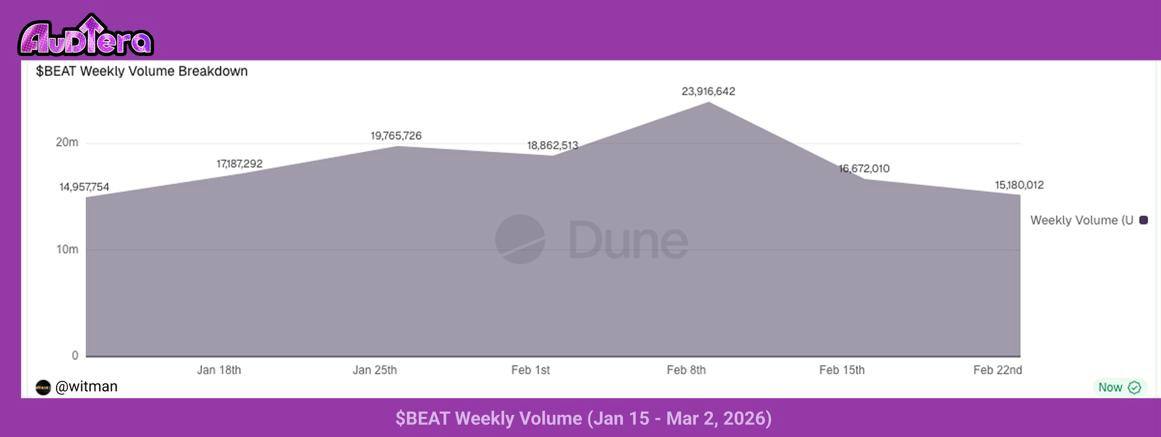 Audiera🟣🎵 tweet media