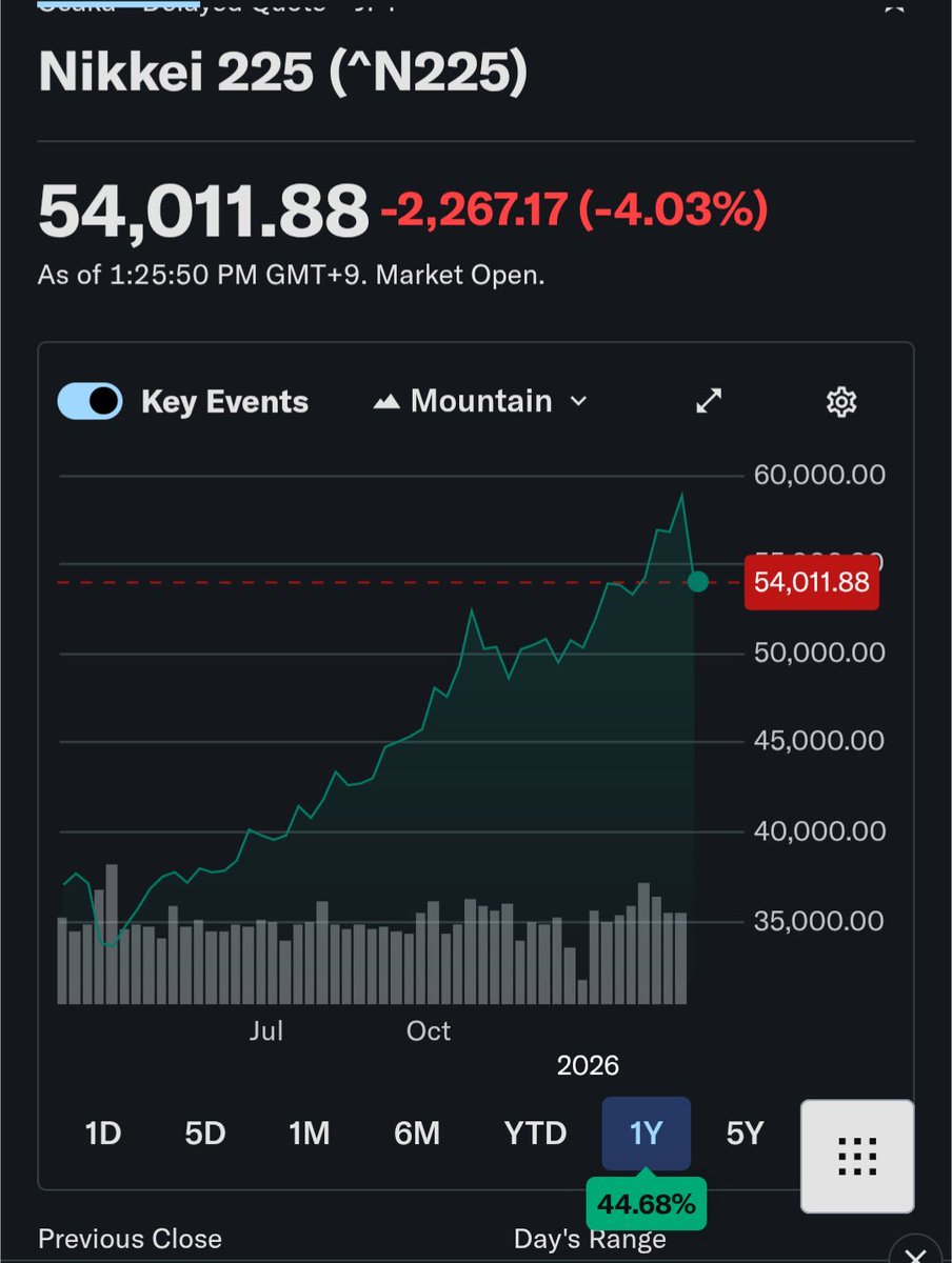 Andy Goldberg🇻🇦 tweet media