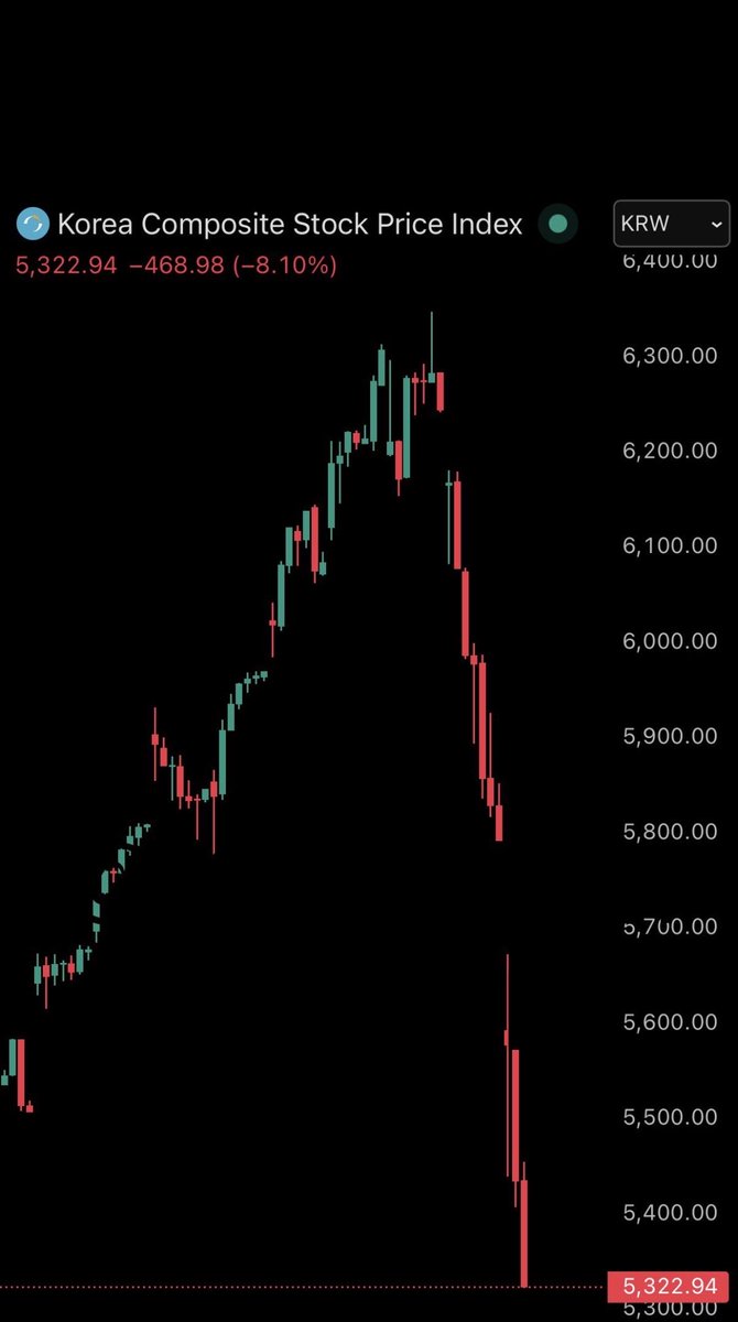 Andy Goldberg🇻🇦 tweet media