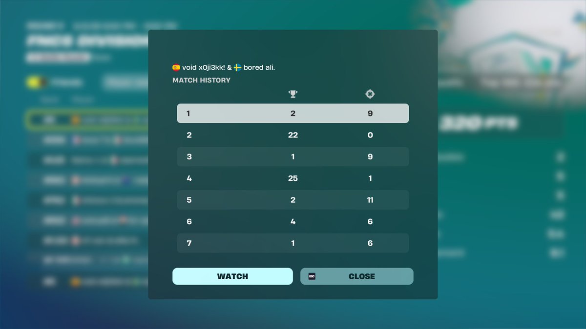 void xoji tweet media