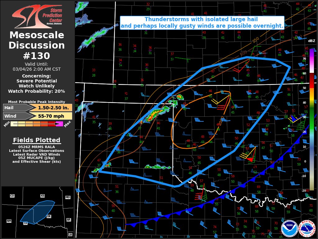 NWSSPC tweet picture