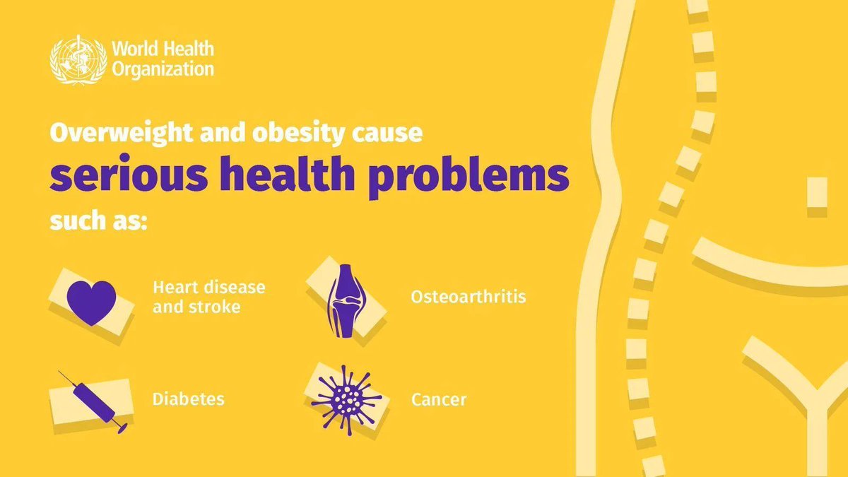 World Health Organization South-East Asia tweet media