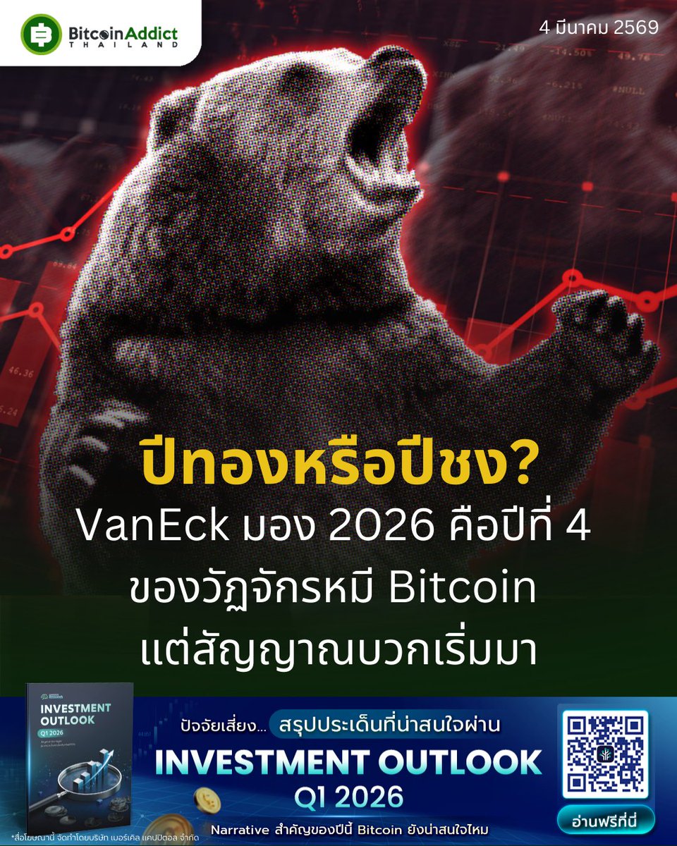BitcoinAddictTH's tweet photo. ใกล้จบบททดสอบปีที่ 4!
.
Jan van Eck ซีอีโอของ VanEck บริษัทจัดการสินทรัพย์ระดับโลก ออกมาให้สัมภาษณ์กับ CNBC ว่า แม้ปี 2026 จะเป็น "ปีที่ 4" ของวัฏจักร Bitcoin ซึ่งตามสถิติแล้วมักจะเป็นปีที่ตลาดร่วงหนัก (Bear Market) หลังจากพุ่งแรงติดต่อกันมา 3 ปี แต่เขากลับเชื่อว่าเรากำลังอยู่ในช่วง "สร้างจุดต่ำสุด" (Bottoming out) และเตรียมพร้อมสำหรับการทยอยปรับตัวขึ้นในเร็วๆ นี้
.
แล้วทำไมปี 2026 ถึงถูกมองเป็นปีหมี แต่มีสัญญาณบวกเริ่มมา?
.
1) ย้อนปี 2014 – จุดเริ่มต้นวัฏจักรหมีแรก หลัง Halving ครั้งแรก BTC ขึ้น 3 ปี แล้วดิ่งลงหนักในปีที่ 4 เพราะตลาดยังเด็ก อุปสงค์น้อย
.
2) ปี 2018 – รอบหมีซ้ำรอย BTC พุ่งจาก Halving ก่อนหน้า แต่ปีที่ 4 ตลาดล้มเพราะฟองสบู่ ICO แตก นักลงทุนหนีตาย
.
3) ปี 2022 – หมีตัวจริงเสียงจริง Halving 2020 ดันราคา แต่ปีที่ 4 เจอวิกฤติโควิดและ Fed ขึ้นดอกเบี้ย กดราคา BTC ลงกว่า 70%
.
4) มกราคม 2026 – Halving ล่าสุดเกิด BTC ขึ้นต่อเนื่อง 3 ปี แต่ปีที่ 4 เริ่มหมีเพราะความขัดแย้งทางภูมิรัฐศาสตร์ สหรัฐ-อิสราเอลโจมตีอิหร่าน กดตลาดคริปโตดิ่ง
.
5) มีนาคม 2026 – CEO VanEck พูดใน CNBC ชี้วัฏจักร 4 ปียังคุมตลาด แต่ปีนี้ต่างเพราะ macro เปลี่ยน อุปทาน BTC ลดลงหลัง Halving
.
6) ปัจจุบัน – ราคา BTC ฟื้น 2.6% ใน 24 ชม. ไป 68,400 ดอลลาร์ สูงขึ้น 7.6% ในสัปดาห์ หลังความตึงเครียดอิหร่านจุดประกายการใช้ Crypto payment rails โอนเงินหนีระบบธนาคาร
.
7) แถลงการณ์ VanEck – “ผมคิดว่าเรากำลังสร้างจุดต่ำสุด (Bottom) แล้ว” CEO ย้ำ Halving ยังขับเคลื่อนราคา แต่ geopolitical ช่วยดันการยอมรับคริปโต
.
8) ปฏิเสธความซับซ้อน – VanEck บอกอย่าวิเคราะห์เกินไป ตลาดหมีเกิดจากรอบ 4 ปี แต่สัญญาณฟื้นมาเพราะ Crypto เป็นทางออกในวิกฤติ
.
แม้ปี 2026 จะถูกมองว่าเป็นปีที่เหนื่อยสำหรับนักลงทุนคริปโต แต่ในมุมของ VanEck นี่คือช่วงเวลาสำคัญที่ตลาดกำลัง "ล้างไพ่" เพื่อรอคอยการกลับมาของขาขึ้นรอบใหม่ครับ
.
#BitcoinAddict #VanEck #JanvanEck #Bitcoin