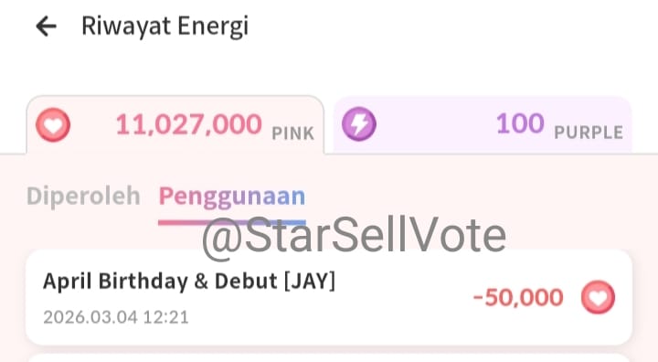 Congratulation 🎉 to #ENHYPEN_JAY for Winning poll ✨

🎁 50.000 pink energy 💗

Thank you for your participation