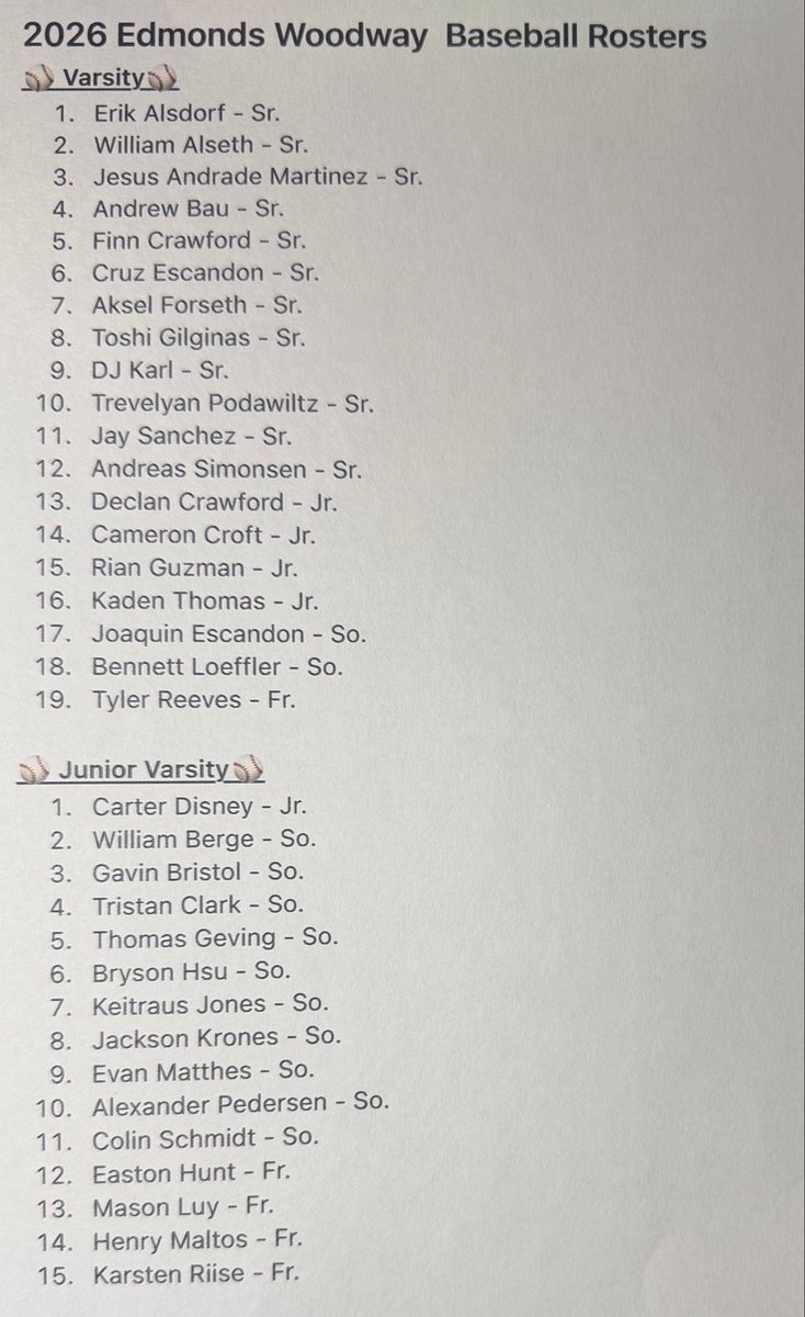 Warriors Baseball tweet media