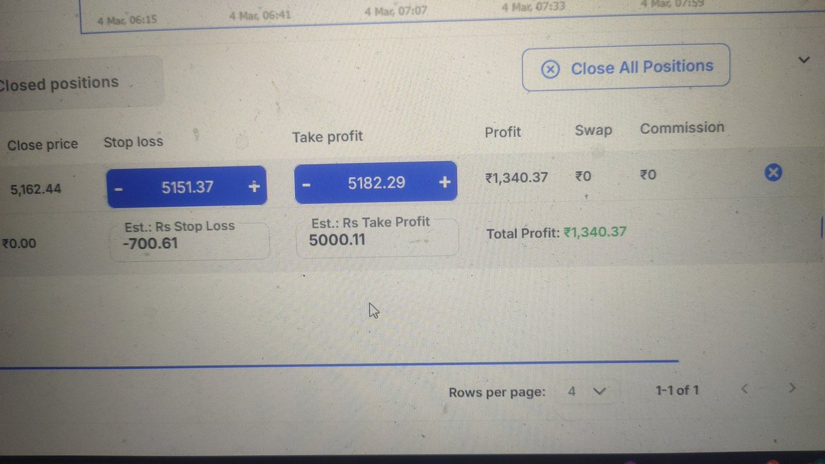 FundedFraudEx's tweet photo. 🎁 Free 50k 2 Step Account For Everyone 🎉 

STEPS🪜:

1️⃣ Follow:@FundedFraudEx

2️⃣ Like, Retweet and Tag 3 traders

-Claim here by dm https://t.co/w52ZXmpJLE