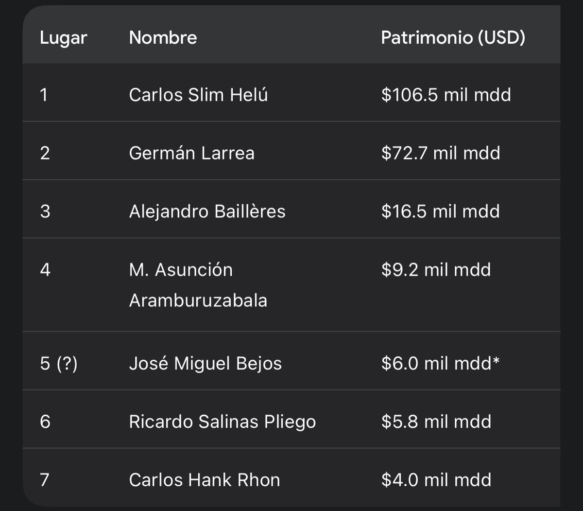 ivarhog's tweet photo. @Pxnk3k317 @fantasmasuarez @pepehanan @AtlasFC @ClubSantos https://t.co/BfTfADsMmI