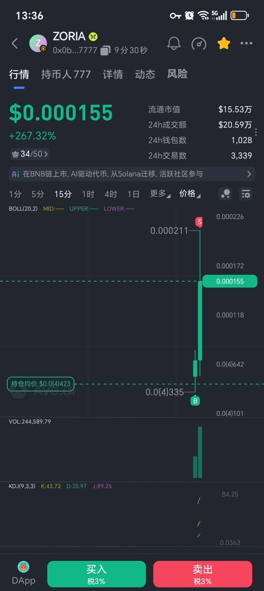 XINGYITUAN's tweet photo. $ZORIA  80k

shaw关注的项目方 

0x0b71296d09b5aa459c6c79a425e41aa9179d7777
舒服了 https://t.co/VEDlMMzVmL