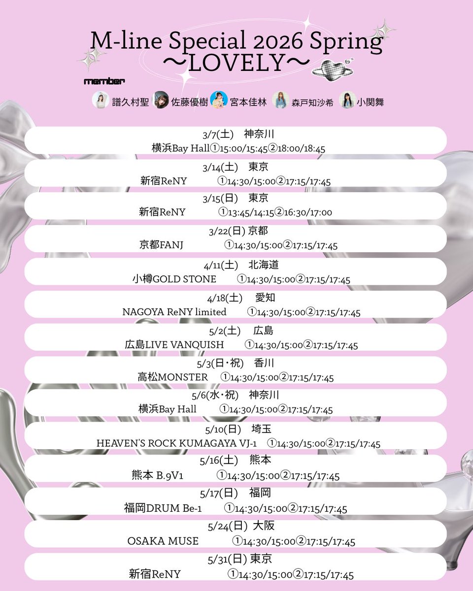 M-lineSpecialの楽屋 tweet media