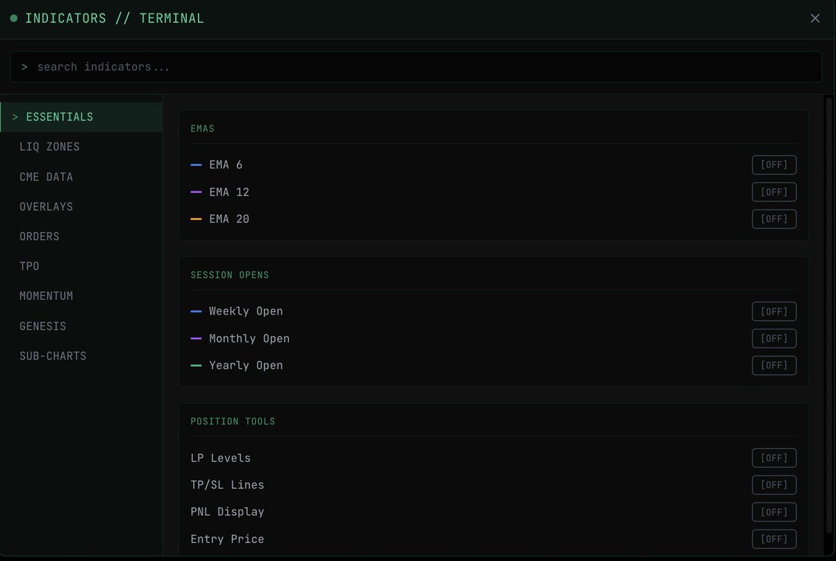 Central Command tweet media
