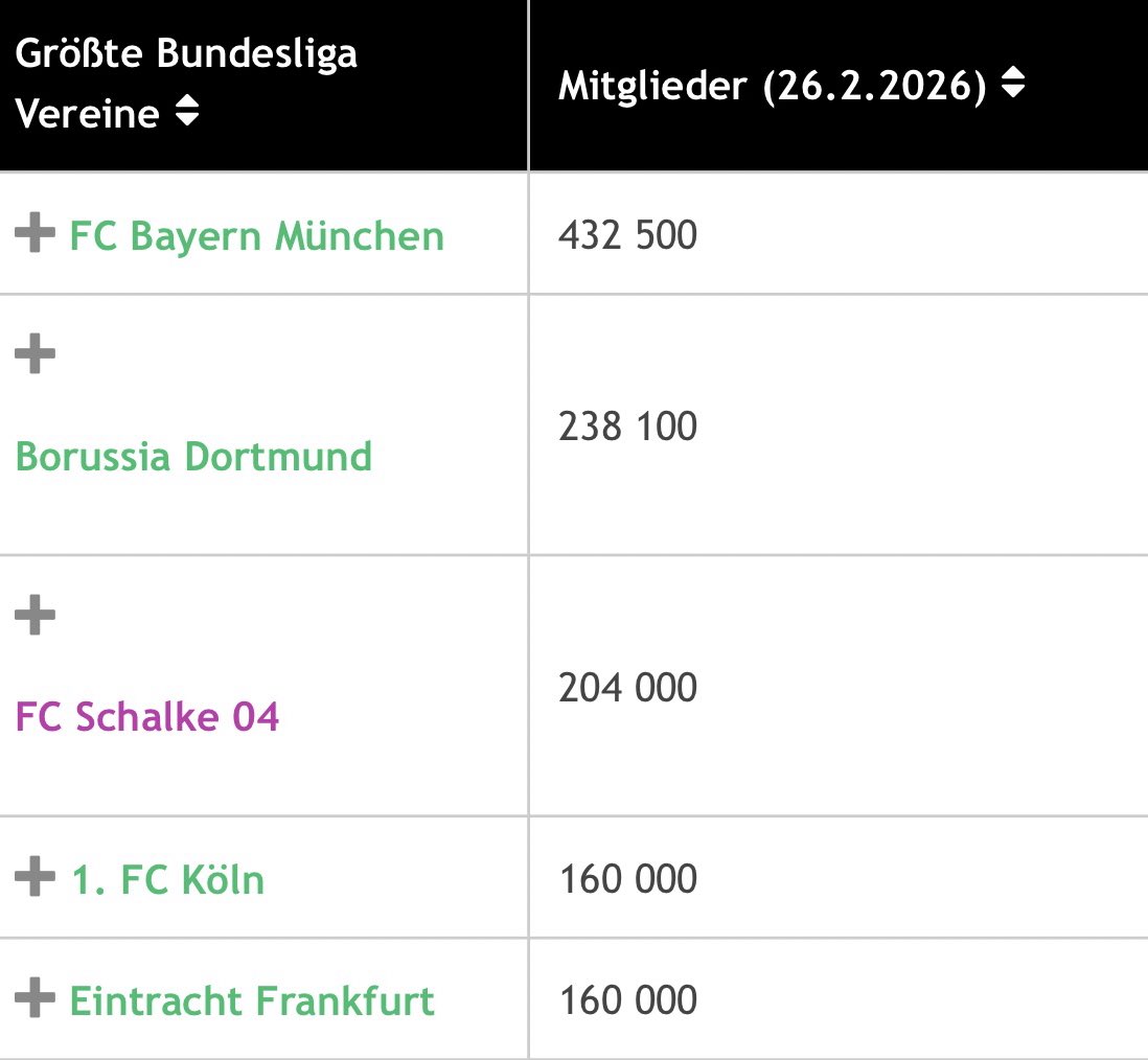 Seppi Steißmüller tweet media
