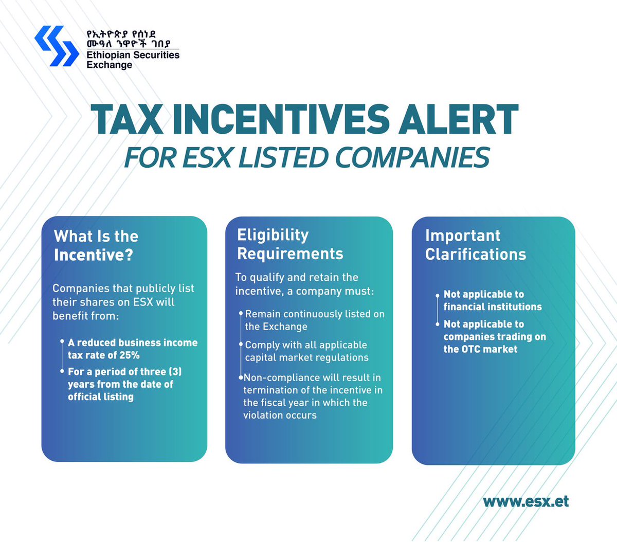 Ethiopian Securities Exchange (ESX) tweet media