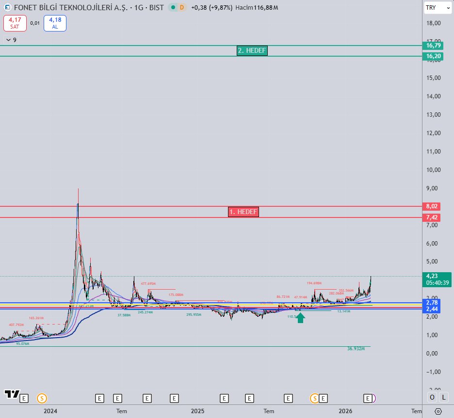 SessizBorsacı tweet media
