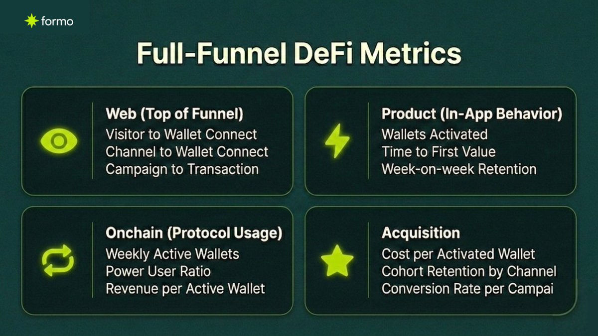formo ✨ tweet media