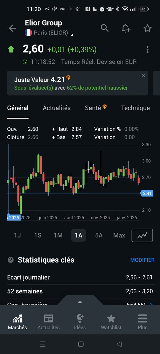 RV from St-Tropez / Cap Ferret tweet media