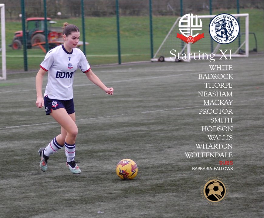 Wanderers Sport in the Community tweet media