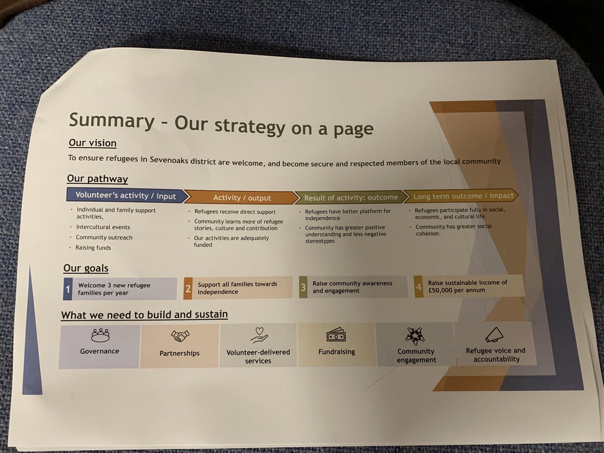 Theo Michael 🌹🐝💙🇨🇾 tweet media