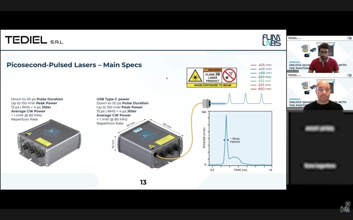 FLIM LABS tweet media