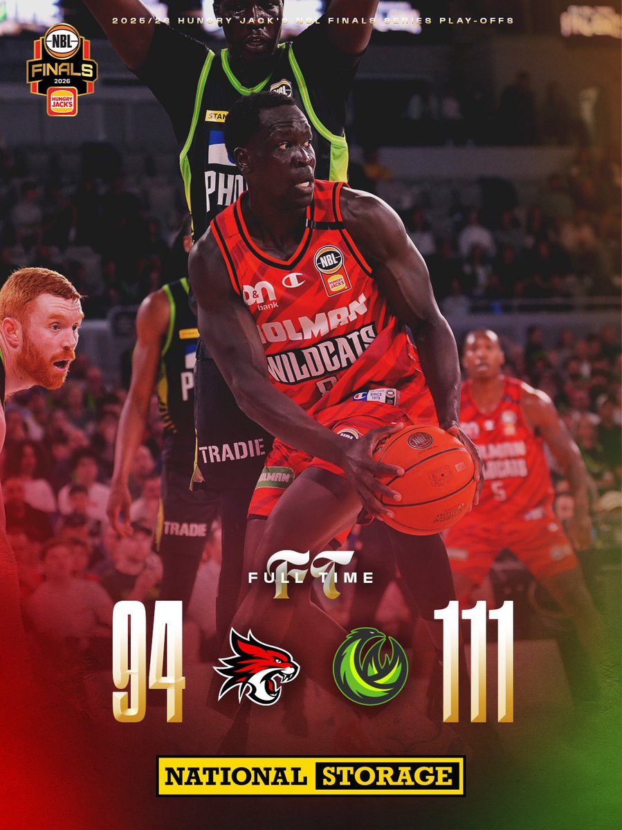 Perth Wildcats tweet media