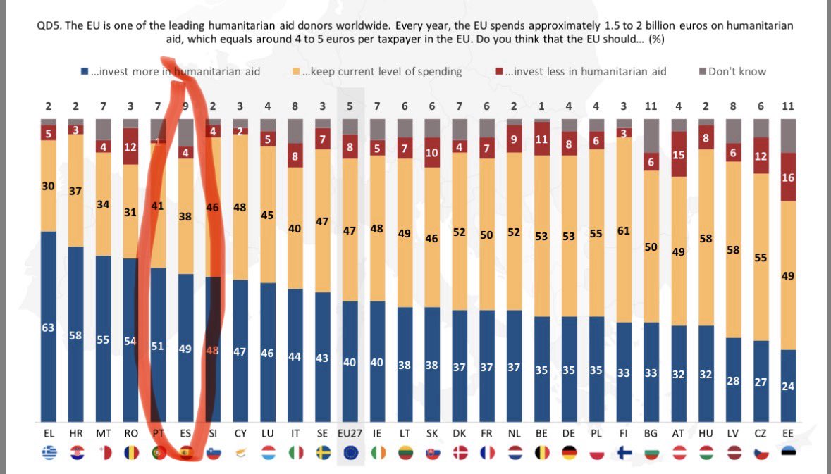 Antón Leis tweet media