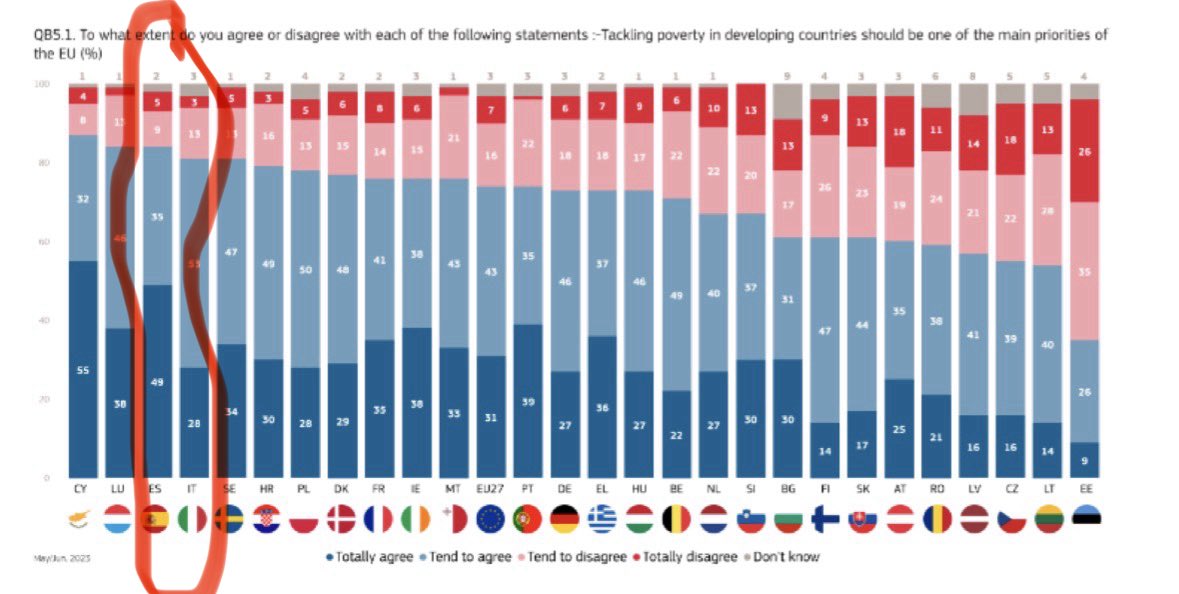 Antón Leis tweet media