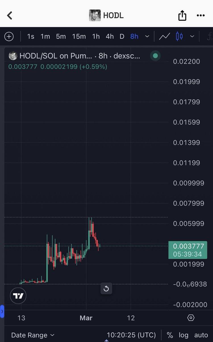 Eric Cryptoman tweet media