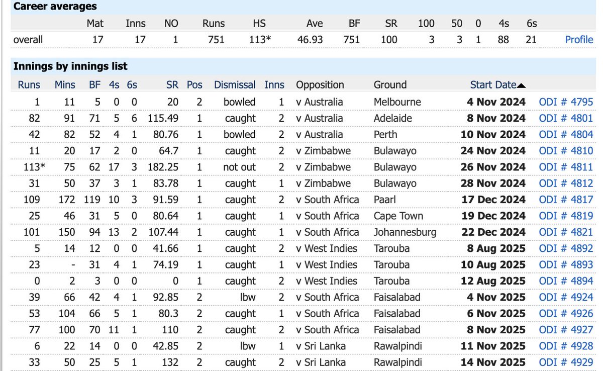 Osman Samiuddin tweet media