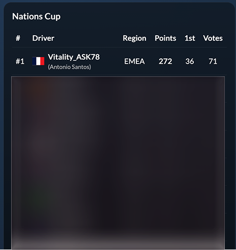 GTStats.Live tweet media