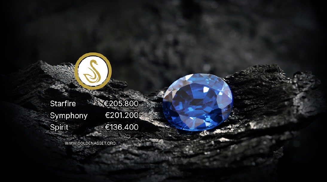 GOLDEN SWAN SOLUTIONS tweet media