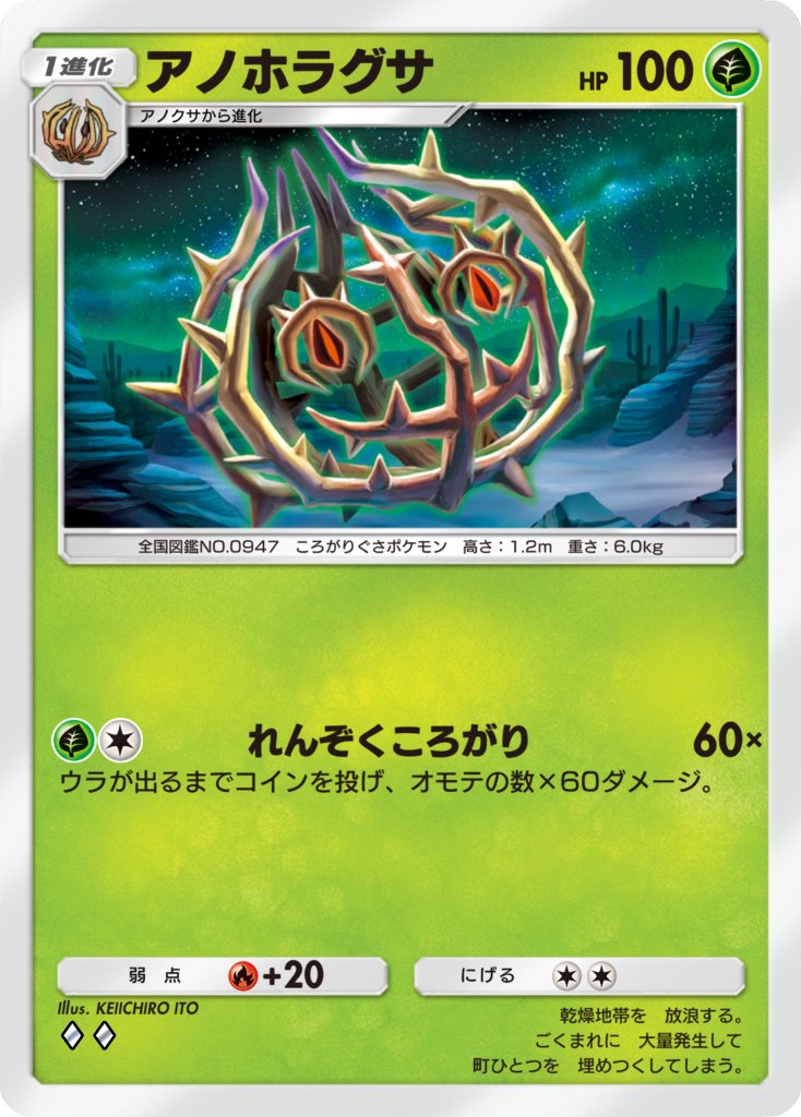 イトウケイイチロウ KEIICHIRO ITO (@sitapata) / Posts / X