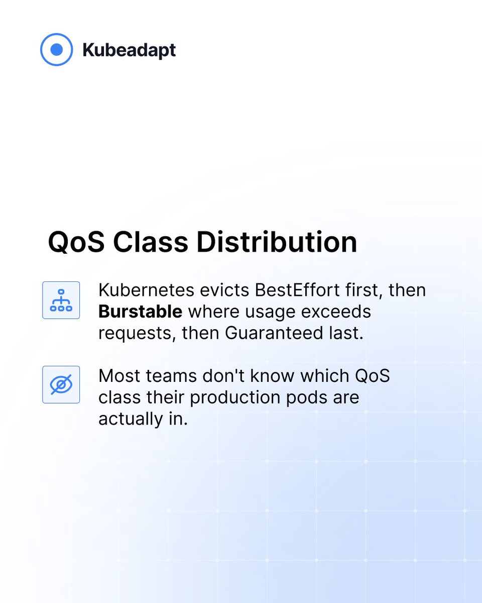 Kubeadapt tweet media