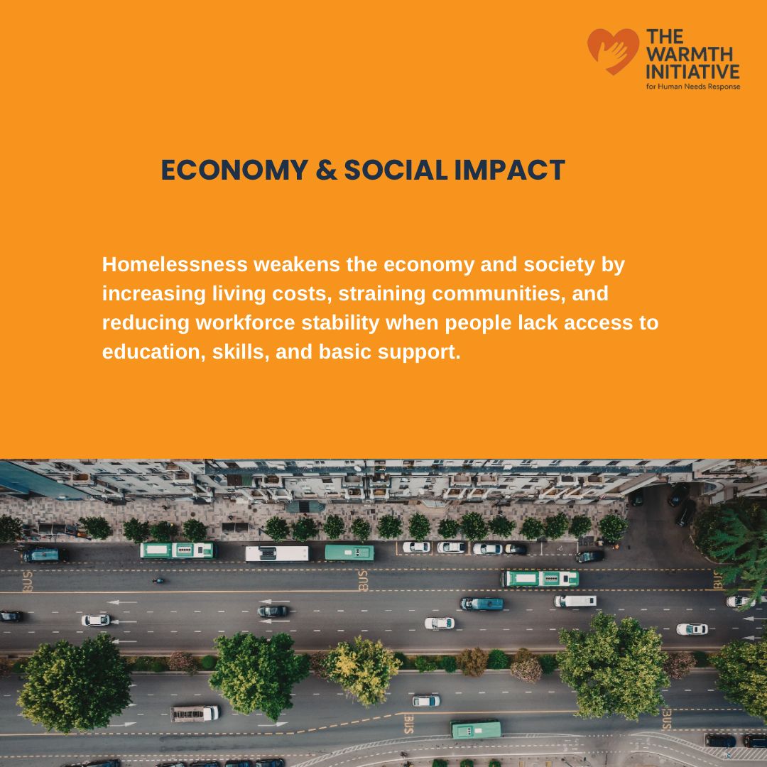 The Warmth Initiative tweet media