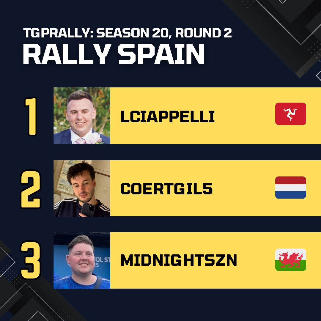 TGP Series 🎮 tweet media