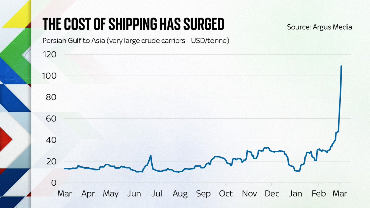 Tom Boadle tweet media