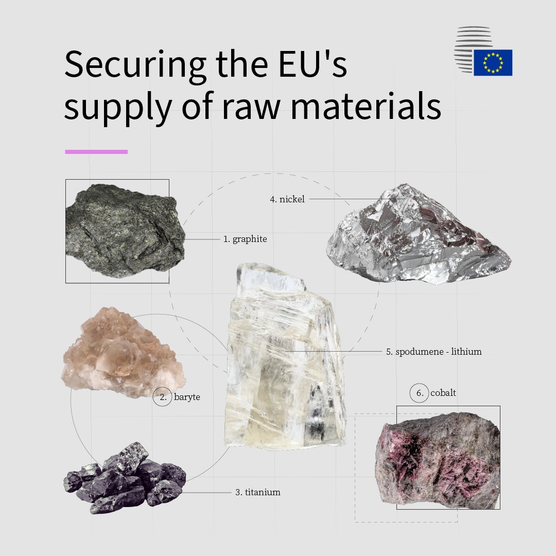 EU Council tweet media